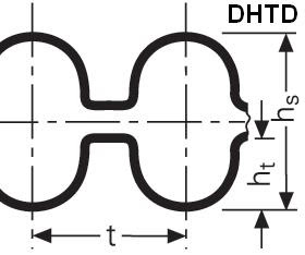 remni zubchatye dvuhstoronnie - Двухсторонние зубчатые ремни — SYNCHROTWIN (CXP, CXA)